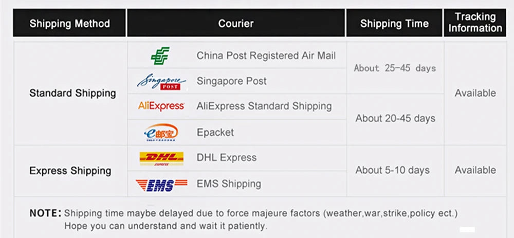 Chunky Platform Combat Boots - Black Lace-Up